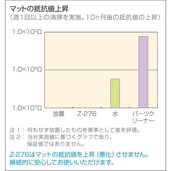 あすつく対応 「直送」 ホーザン Z276 マットクリーナー ＨＯＺＡＮ ペンチ生産加工用品はんだ用品はんだ ＨＯＺＡＮ ペンチ生産加工用品はんだ用品はんだ |  | 01