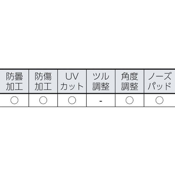あすつく対応 「直送」 ブッシュネル  1654001JP ＳＡＦＥＴＹ サンダー クリアレンズ ＪＩＳ |  | 01