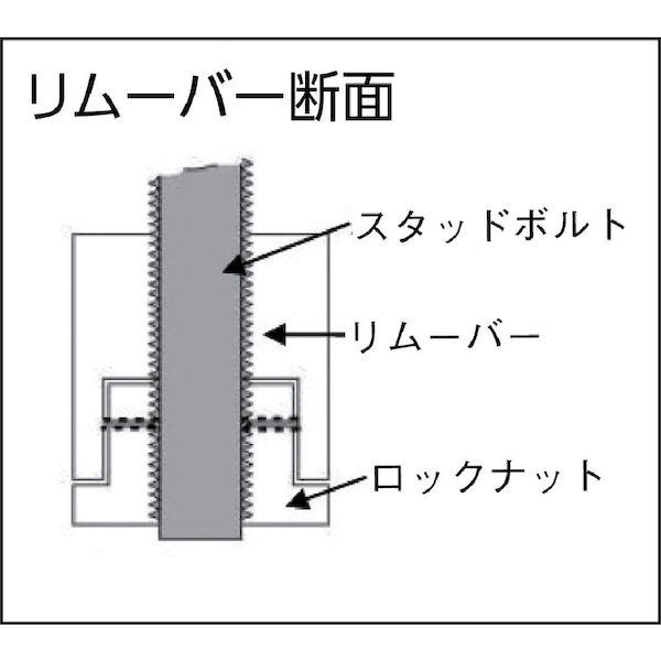 あすつく対応 「直送」 ワールドツール  2007000010334 スタッドボルトリムーブ＆インストーラー |  | 02