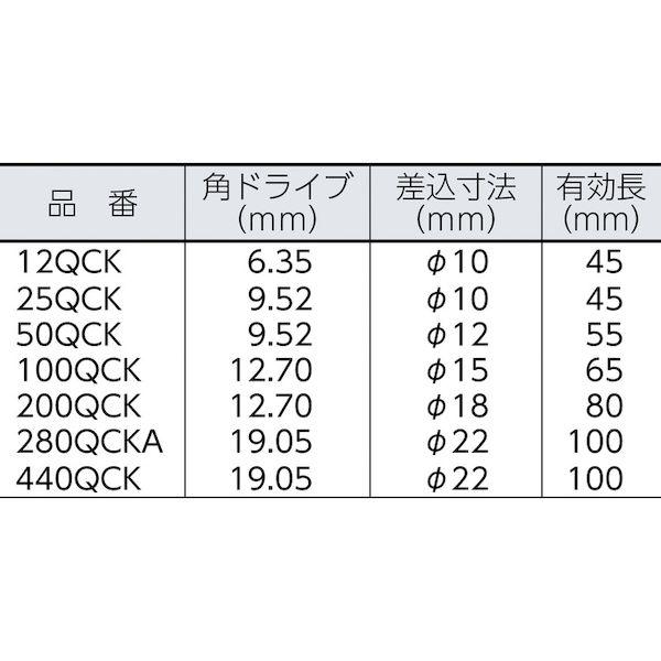 あすつく対応 「直送」 中村製作所 200QCK ＱＣＫラチェットヘッド ２００ＱＣＫ 1800QCK | ブランド登録なし | 01