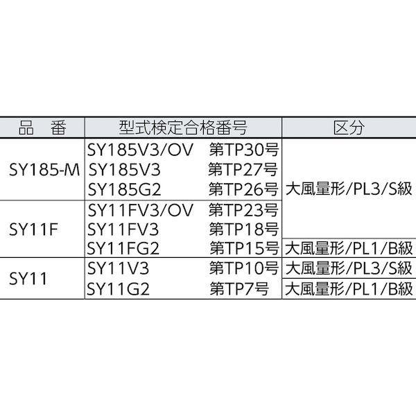 あすつく対応 「直送」 重松製作所  50580 電動ファン付呼吸用保護具 フィルターガード＃５０５８０ tr-7737882 | ブランド登録なし | 01