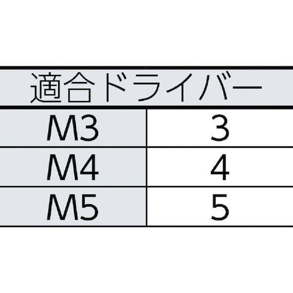 あすつく対応 「直送」 トラスコ中山  B1010306 TRUSCO 三角穴ボタンボルト ステンレス M3X6 12本入 | ブランド登録なし | 03