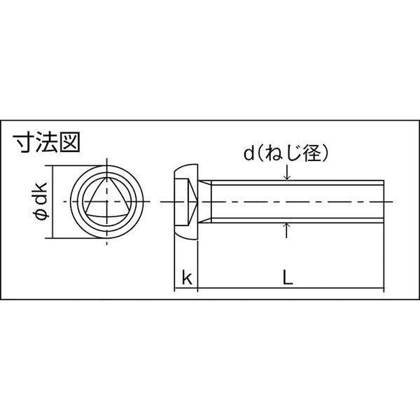 あすつく対応 「直送」 トラスコ中山  B1010520 TRUSCO 三角穴ボタンボルト ステンレス M5X20 7本入 | ブランド登録なし | 05