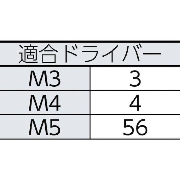 あすつく対応 「直送」 トラスコ中山  B1020406 TRUSCO 5ロブボタンボルト ステンレス M4X6 11本入 | ブランド登録なし | 03