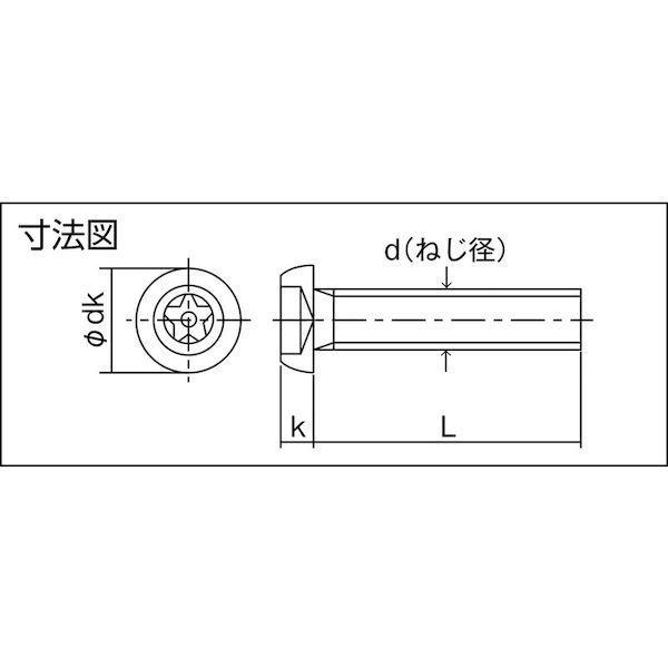 あすつく対応 「直送」 トラスコ中山  B1020406 TRUSCO 5ロブボタンボルト ステンレス M4X6 11本入 | ブランド登録なし | 05