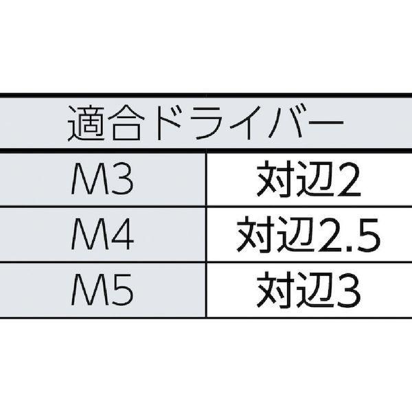 あすつく対応 「直送」 トラスコ中山 B1030410 ピン付六角穴ボタンボルト ステンレス Ｍ４×１０ １５本入 |  | 02