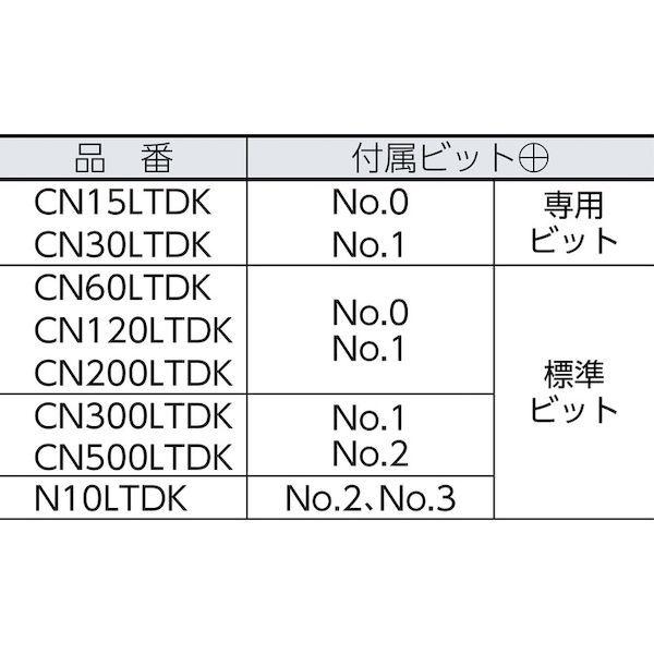 中村製作所 CN30LTDK 空転式トルクドライバー ＣＮ３０ＬＴＤＫ N3LTDK |  | 01