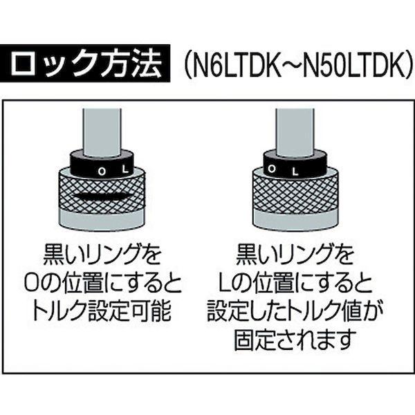 国内外の人気集結！ あすつく対応 「直送」 中村製作所 CN500LTDK カノン 空転式トルクドライバー CN500LTDK N50LTDK