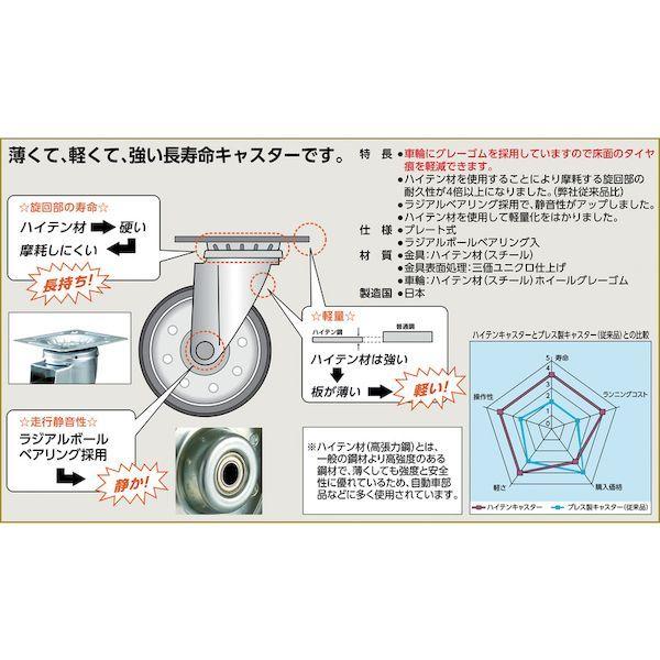 あすつく対応 「直送」 トラスコ中山  HTTK100G キャスター ハイテンプレス製グレーゴムキャスター 固定金具付 φ１００ |  | 01
