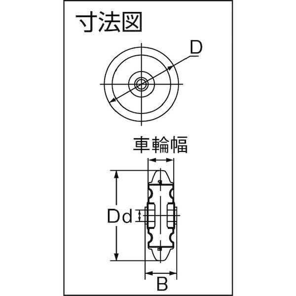 あすつく対応 「直送」 トラスコ中山  HTW150G キャスター ハイテンプレス製グレーゴム車輪のみ φ１５０ |  | 02