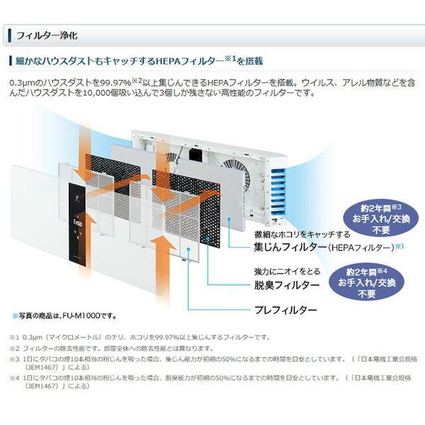 シャープ IZC75SB3 SHARP FU−MK500−W／S交換用イオン発生ユニット |  | 02