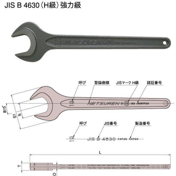 あすつく対応 「直送」 三木ネツレン  J0032 片口スパナ３２ |  | 01