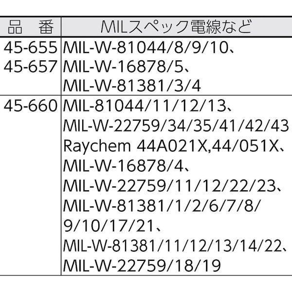 あすつく対応 「直送」 東京アイデアル  LB916 カスタムライトストリッパー 替刃 ４５‐６５６用 | ブランド登録なし | 01