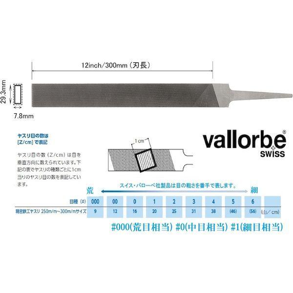 あすつく対応 「直送」 バローベ社  LP11631200 ＬＰ１１６３ 平 ３００ｍｍ ＃００ |  | 01