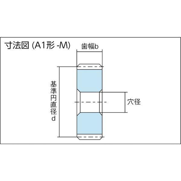 あすつく対応 「直送」 協育歯車工業 S1S40AM0608F Ｓ４５Ｃ平歯車 Ｓ１Ｓ４０Ａ−０６０８Ｆ モジュール１．０ 圧力角２０度 並歯 歯数４０ 形状Ａ１ |  | 01