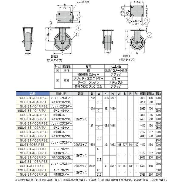 スガツネ工業  SUG31404RPSE ２００１３３３８９ ＳＵＧ−３１−４０４Ｒ−ＰＳＥ重量用キャスター ダーコキャスター | ブランド登録なし | 01