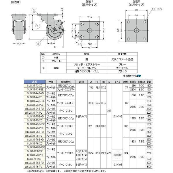 あすつく対応 「直送」 スガツネ工業  SUG3174PSE ２００１３３３９２ ＳＵＧ−３１−７４−ＰＳＥ重量用キャスター ダーコキャスター LAM | ブランド登録なし | 02