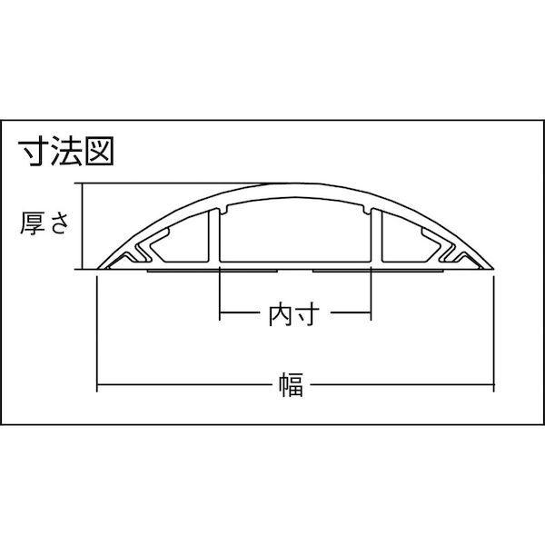 トラスコ中山 TAWD501 アルミ配線カバー ５０ｍｍ幅 １Ｍ TAWD-501 tr-7629958 |  | 01