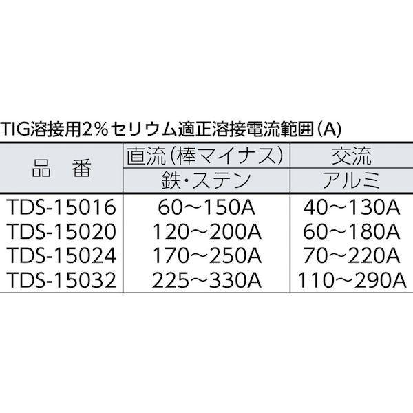 あすつく対応 「直送」 トラスコ中山  TDS15032 タングステン電極棒 ２％セリア入 Φ３．２ １５０Ｌ 【10個入】 |  | 01