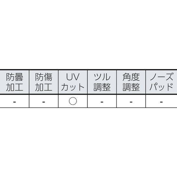 あすつく対応 「直送」 トラスコ中山 TSG440AC 一眼型保護めがね オートクレーブ |  | 01
