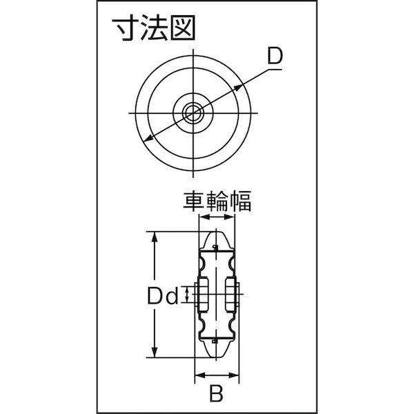 あすつく対応 「直送」 トラスコ中山  TW150G グレーゴム車輪 Φ１５０ TW-150G |  | 01
