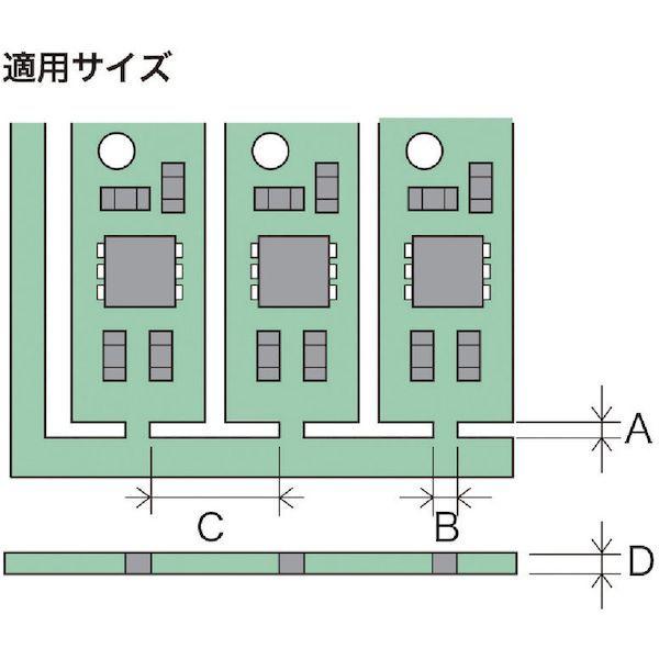 あすつく対応 「直送」 太洋電機産業  YN220AS 基板ミシン目カッター |  | 02