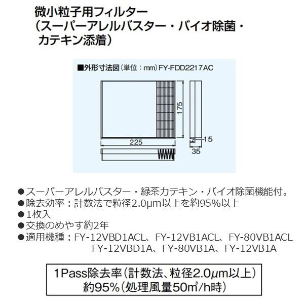 在庫 パナソニック FY-FDD2217AC 交換用微小粒子用フィルター(カセット形熱交ユニット) FYFDD2217AC Panasonic 熱交気 あすつく対応 |  | 02