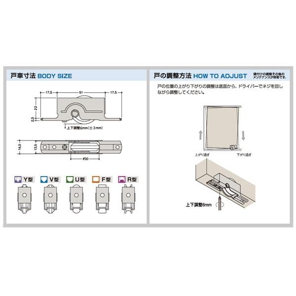 在庫 家研販売 KAKEN K3-V4 （PP）木製引戸用 調整戸車 K3型 K3V4 あすつく対応 |  | 01