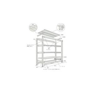 トラスコ TRUSCO M1.5-4333NG 直送 代引不可 スチールラック Ｍ１．５型軽中量棚 ８６０Ｘ２９５Ｘ１２００ ３段 単体 ネオグレー |  | 01
