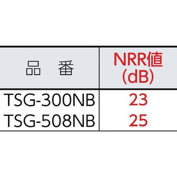 トラスコ TRUSCO TSG-508NB イヤーマフ　ネックバンドタイプ TSG508NB8539 |  | 01