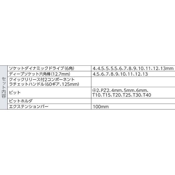 あすつく対応 「直送」 スナップオン・ツールズ  SL25L ディープソケットレンチセット ６角 差込角６．３５ｍｍ ３７点セット｜ideca｜02