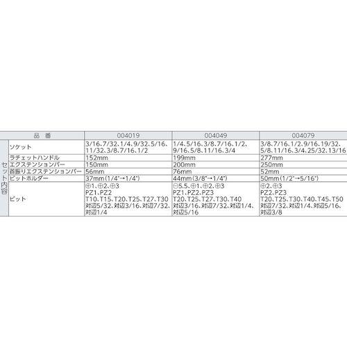 あすつく対応 「直送」 Ｗｅｒａ社 Ｗｅｒａ 004049 8100SB9 サイクロップラチェット「スピード」セット 3／8 | Wera | 01