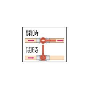 あすつく対応 「直送」 アソー ASOH BF-1202 エースボール フレアージョイント型 PT1／4XΦ6．35 BF1202 エースボール銅管用 |  | 01