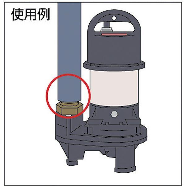 あすつく対応 「直送」 アソー ASOH HN-1040 デカニップル PT1−1／2XΦ40 HN1040 8512 |  | 01