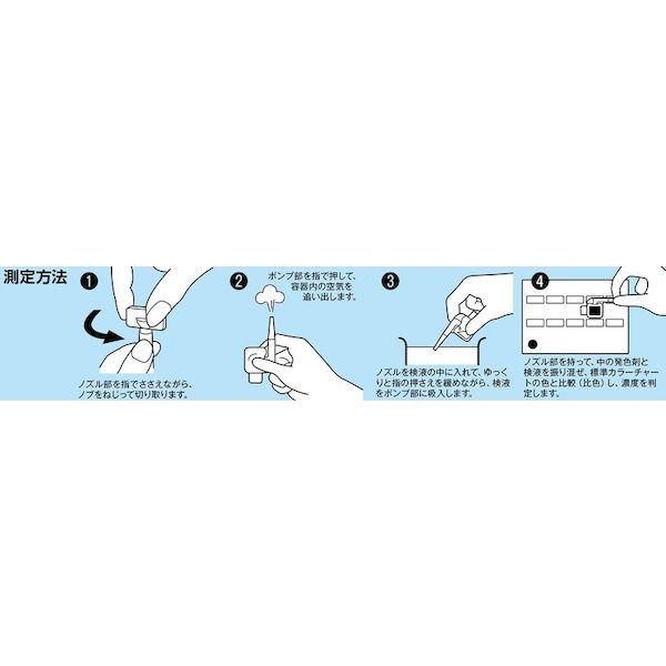 あすつく対応 「直送」 ＳＩＢＡＴＡ  080520-3062  シンプルパック　ミニ　遊離残留塩素 0805203062 |  | 04