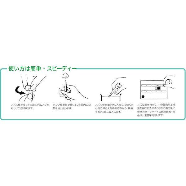 あすつく対応 「直送」 ＳＩＢＡＴＡ  080520-3062  シンプルパック　ミニ　遊離残留塩素 0805203062 |  | 05