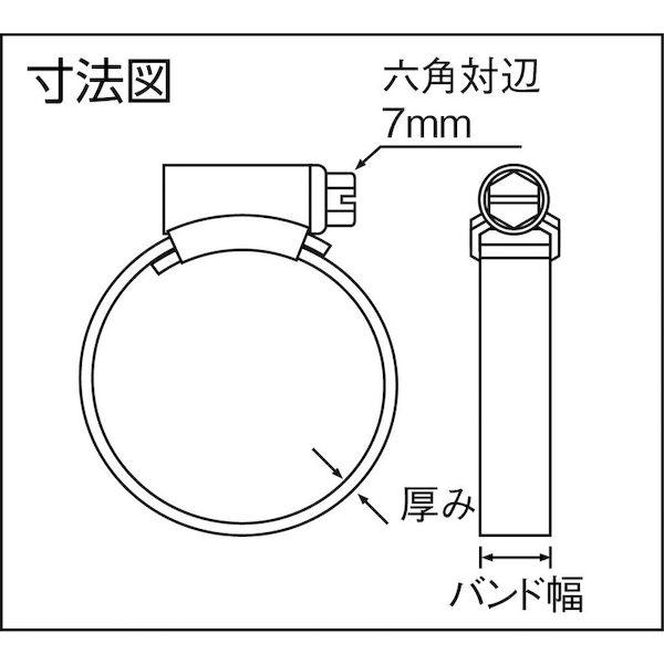 あすつく対応 「直送」 ＡＳＯＨ 11-SUS ＯＲＢＩＴ ホースクリップ ＳＵＳ ２２０〜２５０11SUS アソー |  | 01