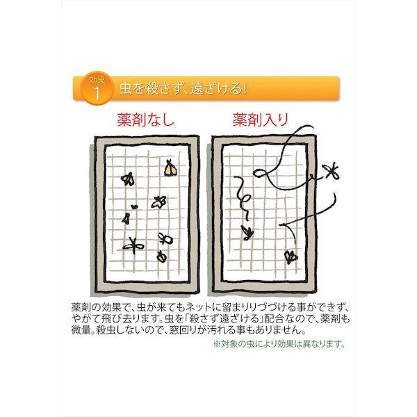 【個数：1個】 Ｄｉｏ  205375  網戸張替え用防虫網 虫のイヤがる網 ２０メッシュ 幅１４０ｃｍ×長さ２．５ｍ グレイ 205375 |  | 02