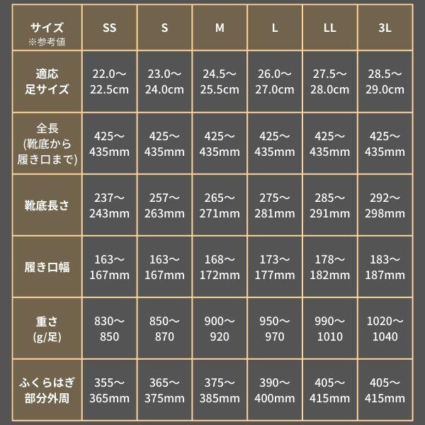 アトム 2620_SS グリーンマスター グレー サイズ：SS |  | 07