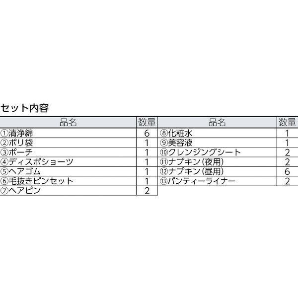あすつく対応 「直送」 ｓａｎｗａ  400-820  防災レディースセット 400820 | ブランド登録なし | 01