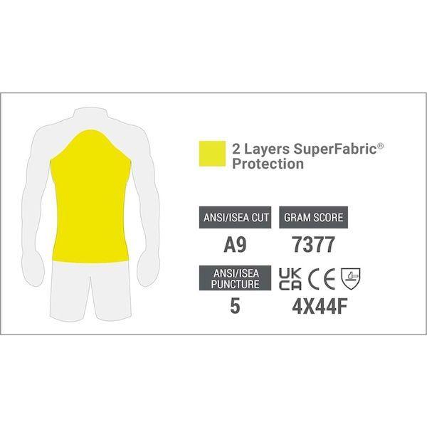 あすつく対応 「直送」 ＨＥＸ　ＡＲＭＯＲ  754003  耐切創エプロン プロテクティブ エプロン ＡＰ１０２２２２ 754003 | ブランド登録なし | 01