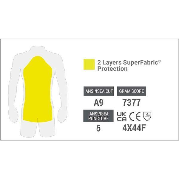 あすつく対応 「直送」 ＨＥＸ　ＡＲＭＯＲ  754005  プロテクティブ　エプロン　ＡＰ１０２２２９ 754005 | ブランド登録なし | 01