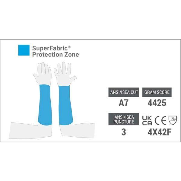 あすつく対応 「直送」 ＨＥＸ　ＡＲＭＯＲ  754014  ９　アームガード　ＡＧ１０００９Ｓ　Ｍ 754014 |  | 01