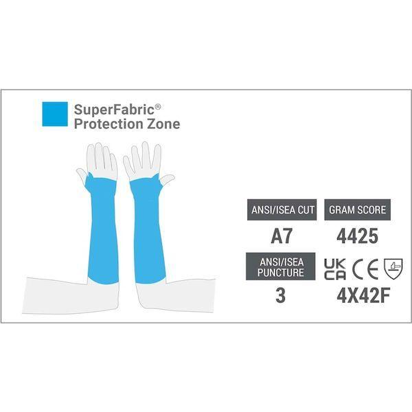 あすつく対応 「直送」 ＨＥＸ　ＡＲＭＯＲ  754020  ９　アームガード（ｅｘｔｅｎｄｅｄ　ｃｕｆｆ）ＡＧ９Ｘ　Ｍ 754020 | ブランド登録なし | 01