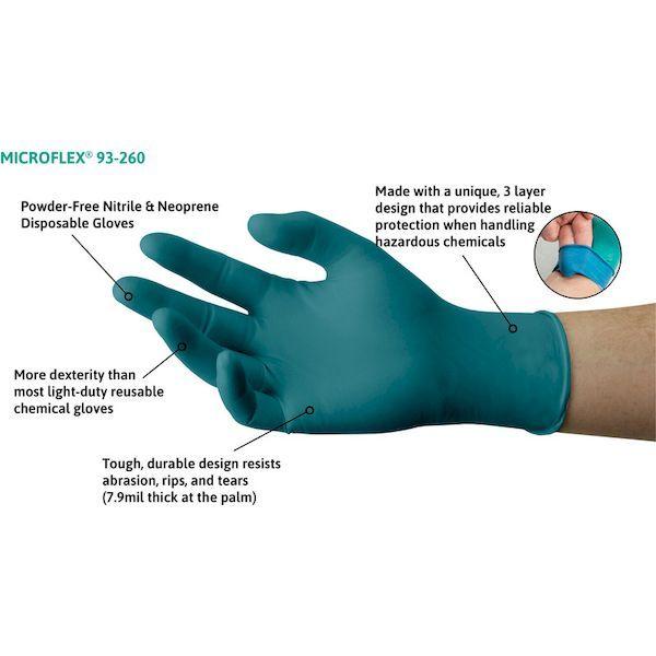 あすつく対応 「直送」 アンセル  93260-6  耐薬品ネオプレンゴム使い捨て手袋 マイクロフレックス ９３−２６０ ＸＳサイズ ５０枚入 932 |  | 02