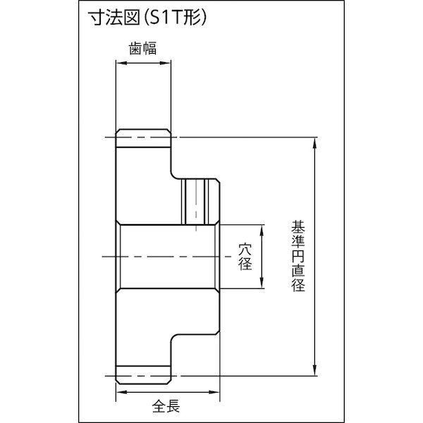 あすつく対応 「直送」 ＫＨＫ  BSS0.8-30A  平歯車ＢＳＳ０．８−３０Ａ BSS0.830A |  | 01
