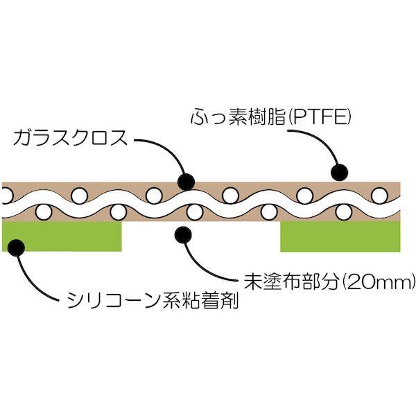 あすつく対応 「直送」 チューコーフロー AGF102-13X50 センターレスフッ素樹脂ガラスクロス粘着テープ ＡＧＦー１０２ ０．１３ｔ×５０ｗ×１０ｍ AGF10213X |  | 01