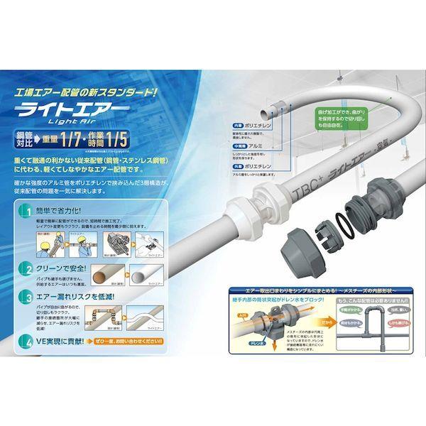 ＴＢＣ  AIRWT20-K  ライトエアー ソケット 白 AIRWT20K タブチ TABUCHI |  | 01