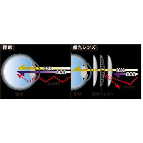 アックス  AS-8P  サングラス 偏光クリップオングラス ＡＳ−８Ｐ AS8P |  | 01