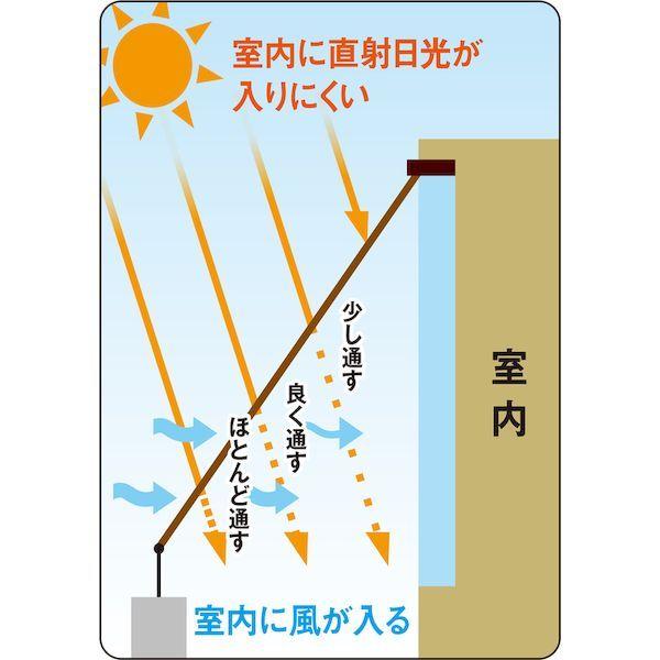 ワタナベ  ASS-2030  オーニング用スリットシェード　２×３ｍ ASS2030 |  | 01